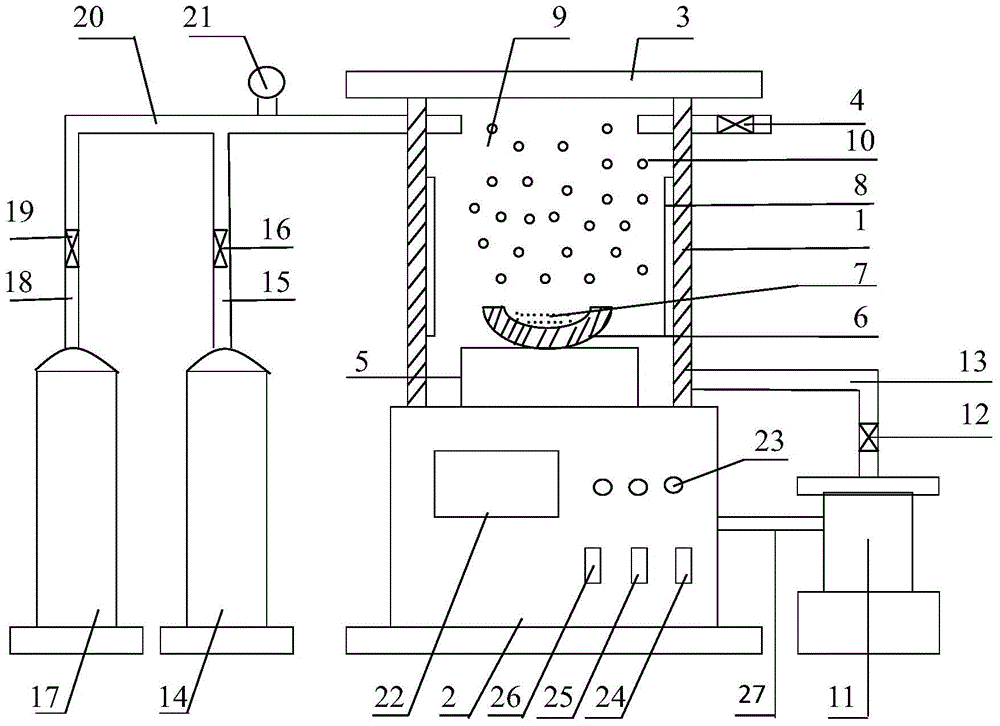 A rapid preparation method of resin-type carbon-supported copper catalyst