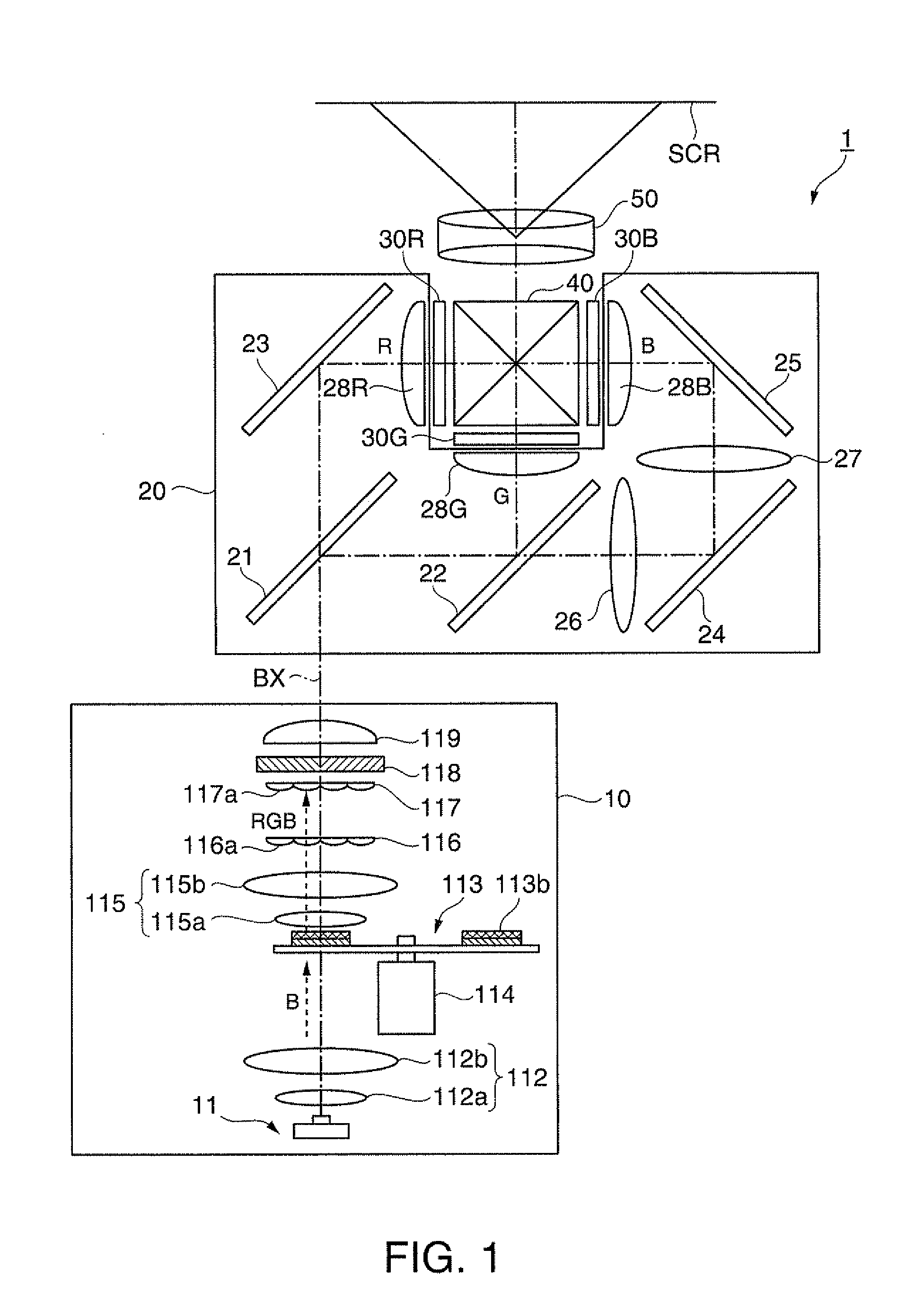 Illumination device and projector