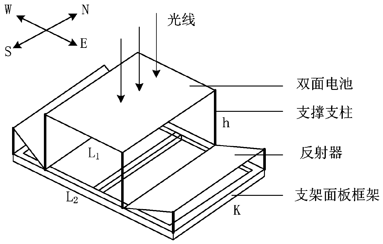 Panel structure design method for double-sided solar cell tracking support