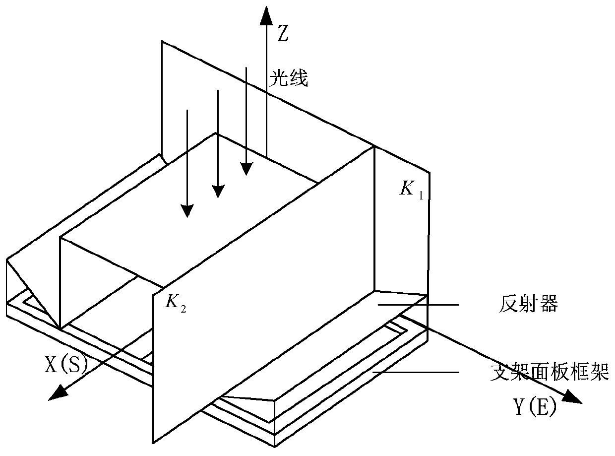 Panel structure design method for double-sided solar cell tracking support