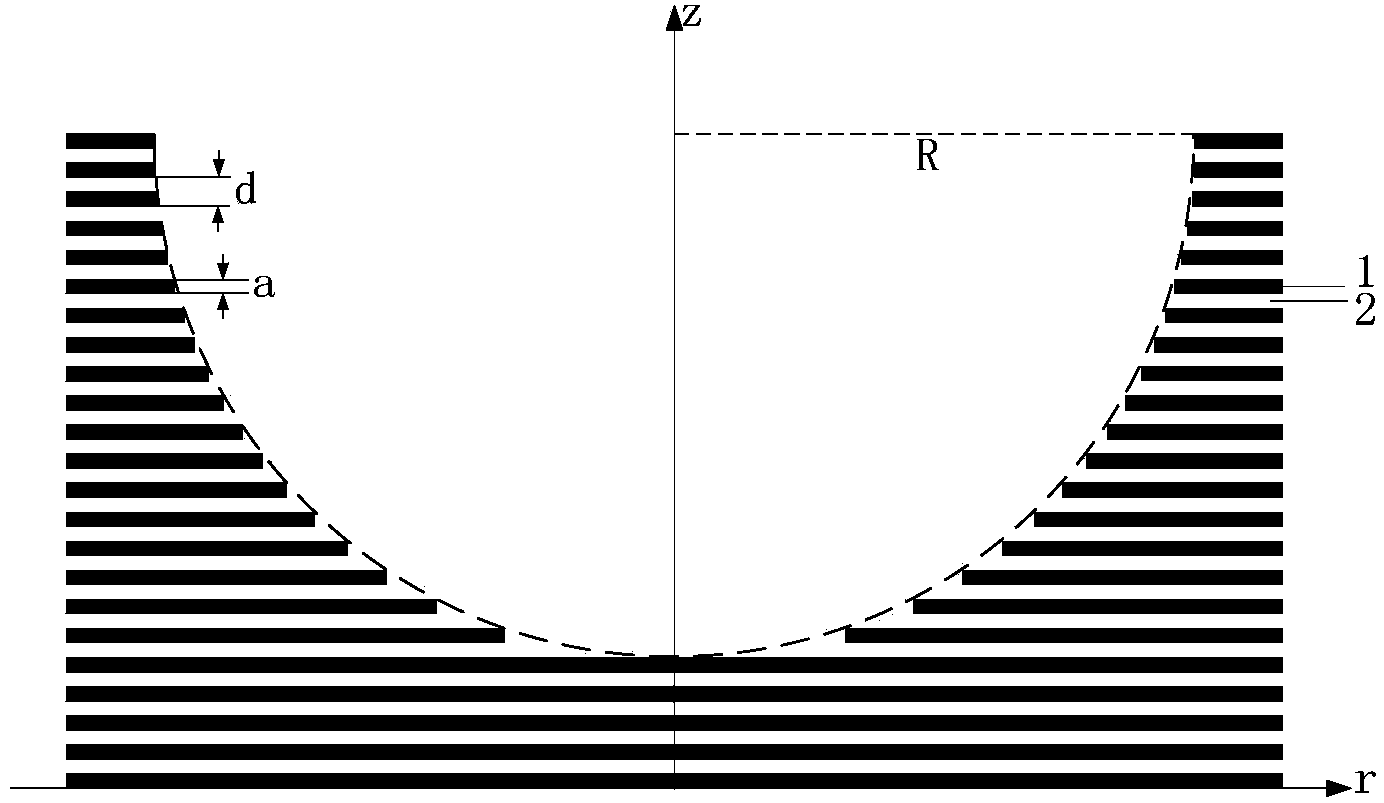 One-dimensional metallic photonic crystal plano-concave mirror for cylindrical symmetrical vectorial light beam focusing