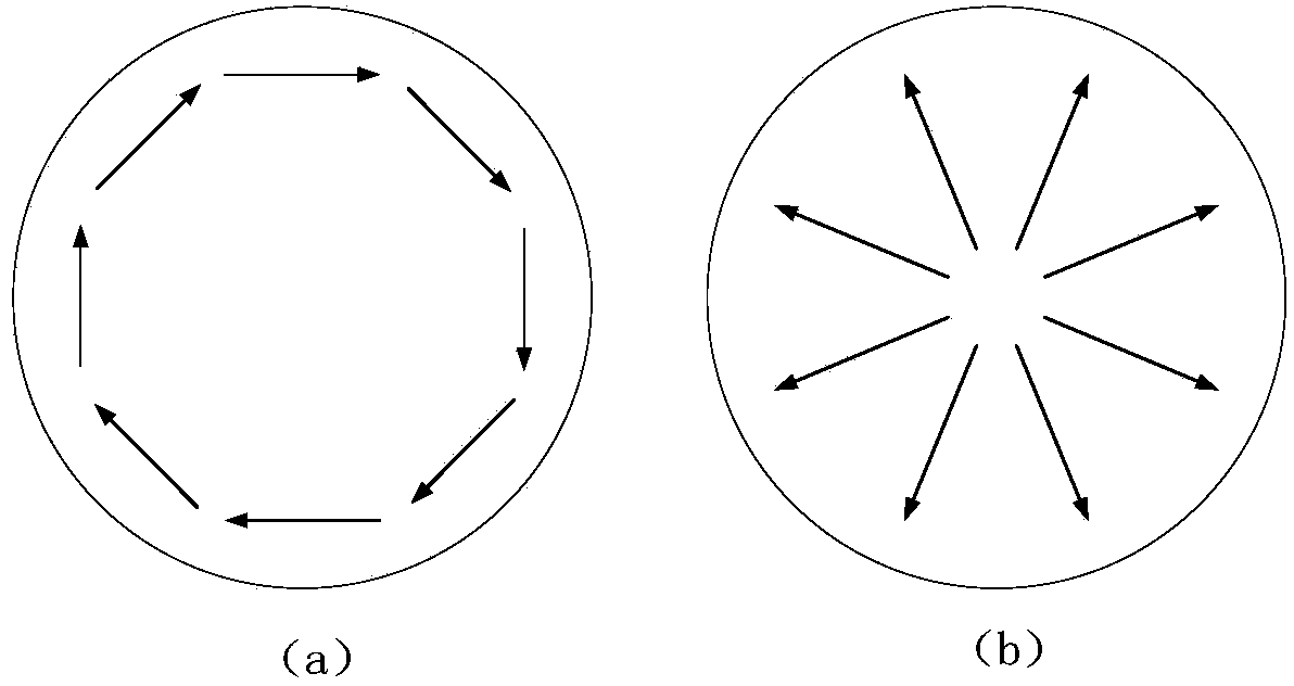 One-dimensional metallic photonic crystal plano-concave mirror for cylindrical symmetrical vectorial light beam focusing