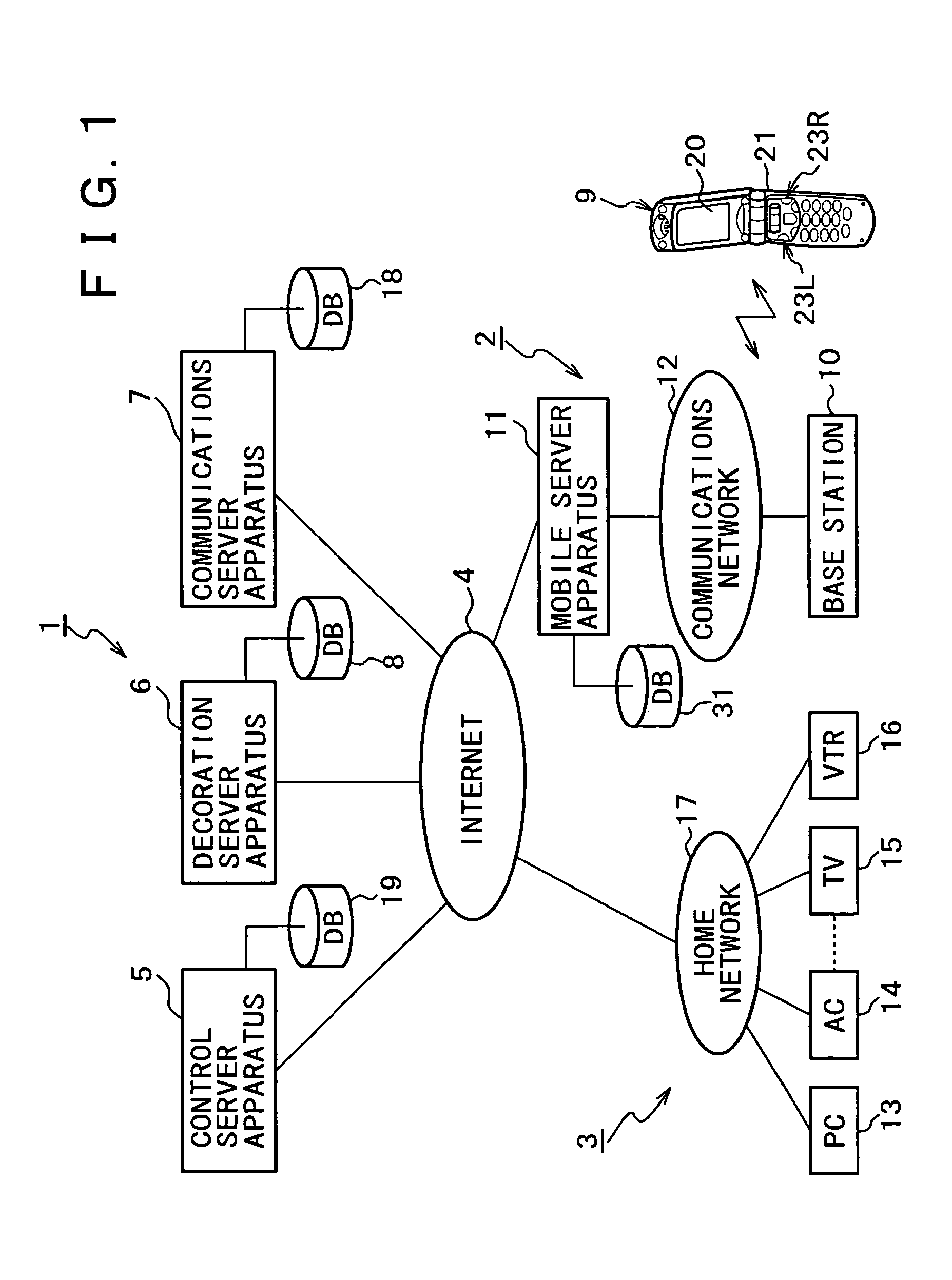 Information processing apparatus