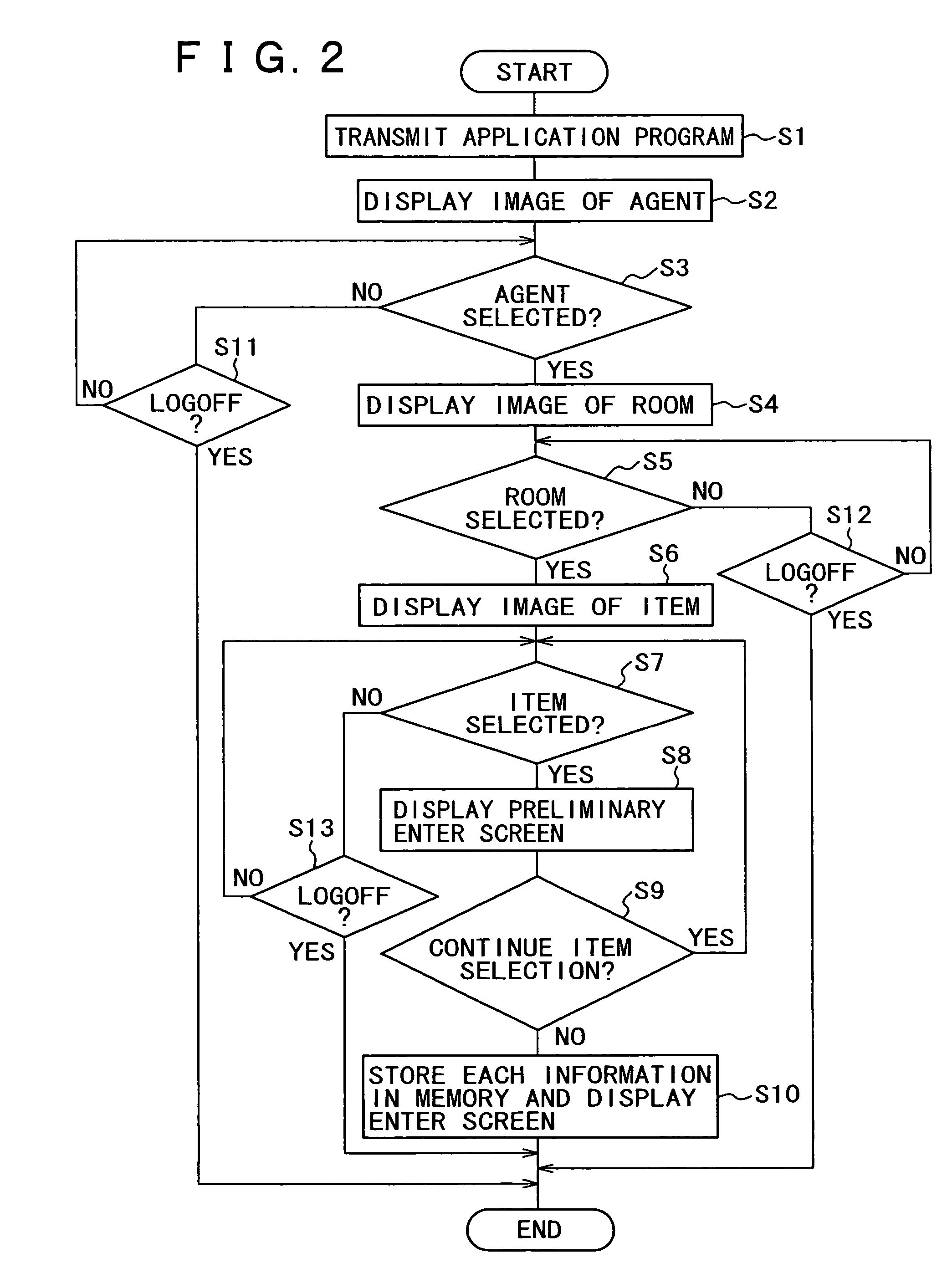 Information processing apparatus