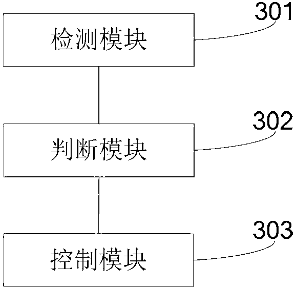 Method and device for controlling playing of multi-media file