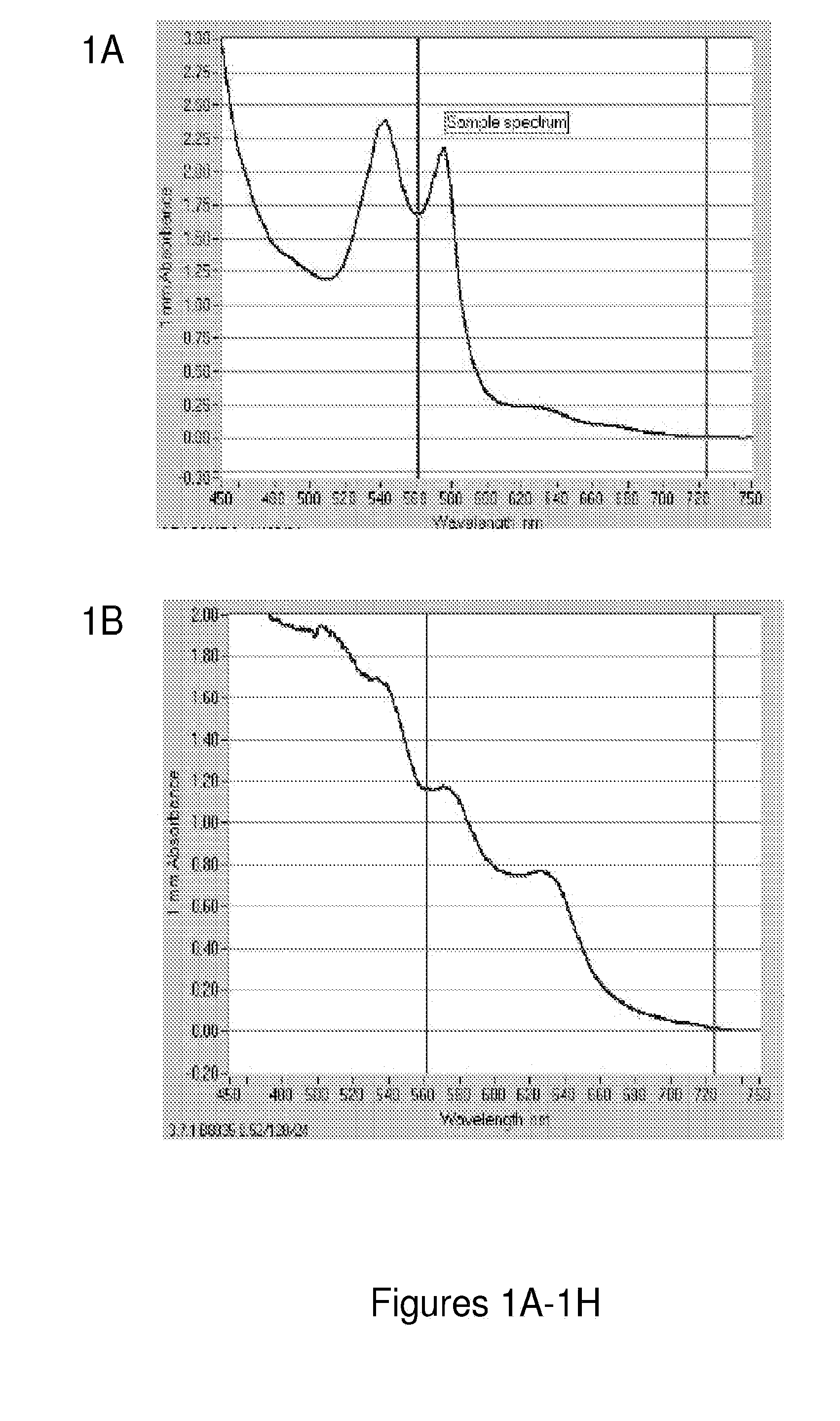 Blood substitutes and uses thereof