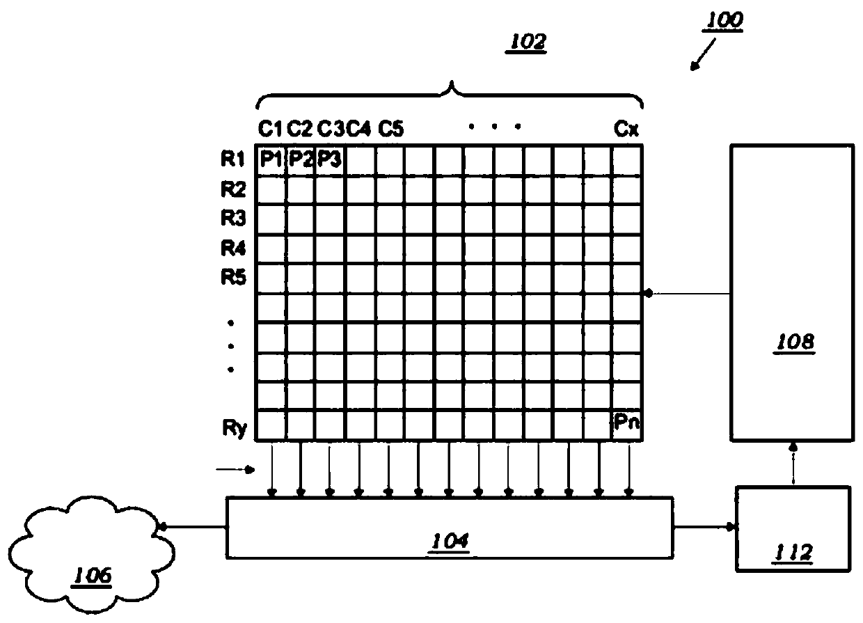 Method and imaging system for reducing fixed pattern noise of image sensor pixel array