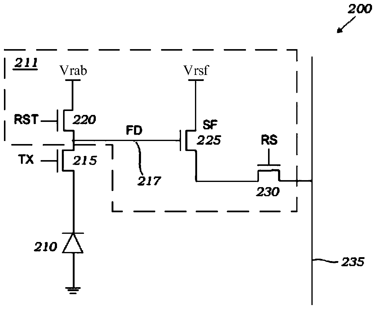 Method and imaging system for reducing fixed pattern noise of image sensor pixel array