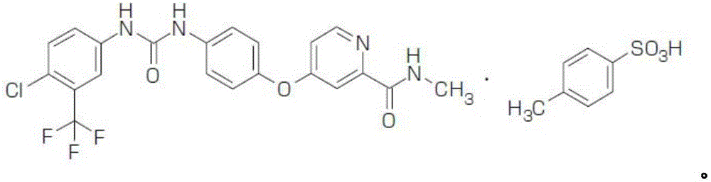 Method for preparing sorafenib tosylate