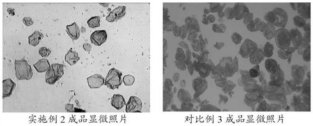 Method for producing yoghurt by Ohm sterilization process