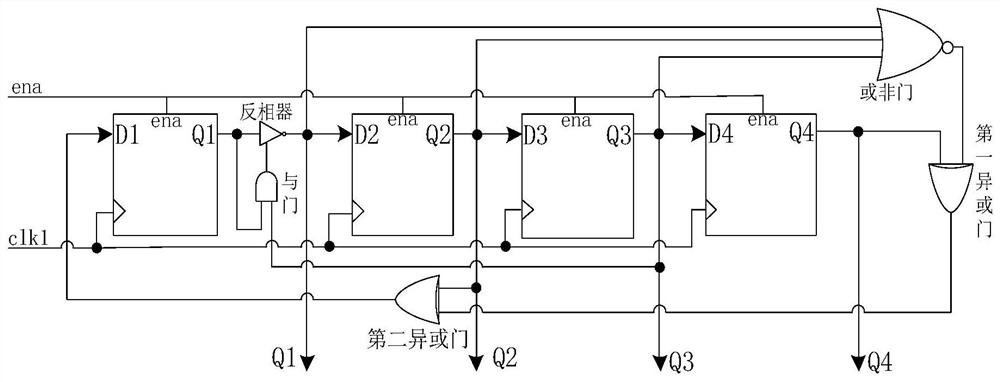 A dynamic password circuit, access control system and access control method