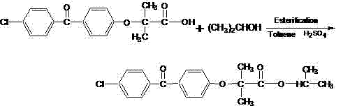 Method for preparing fenofibrate by virtue of intelligent temperature control and remote monitoring