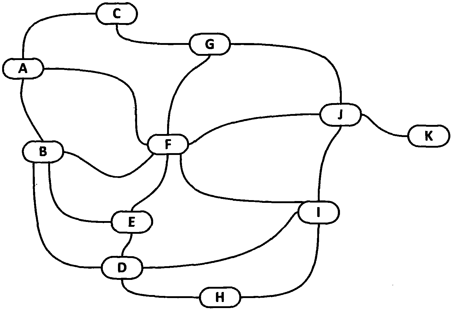 Recording system for driving route of vehicles on expressway based on mobile network and realizing method thereof