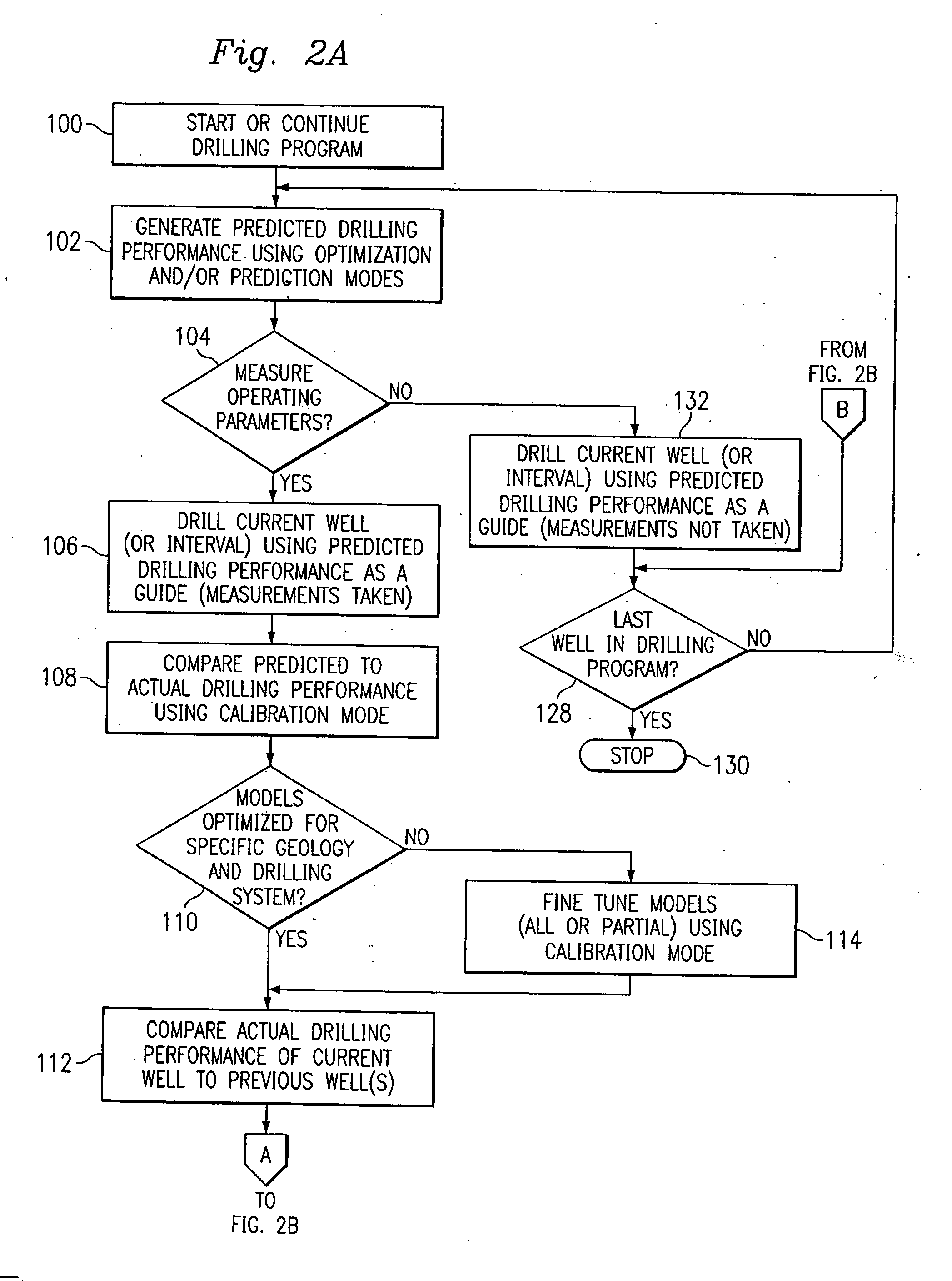 Method and system for predicting performance of a drilling system for a given formation