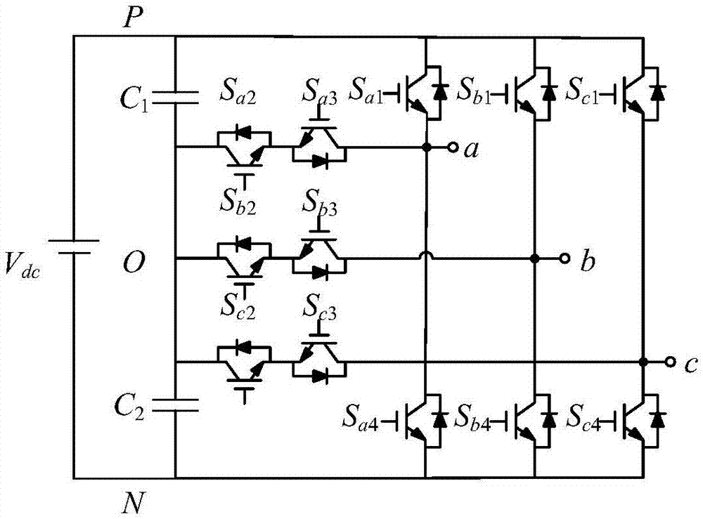 Three-Level SVPWM method with neutral-point balancing and common-mode voltage suppression capabilities