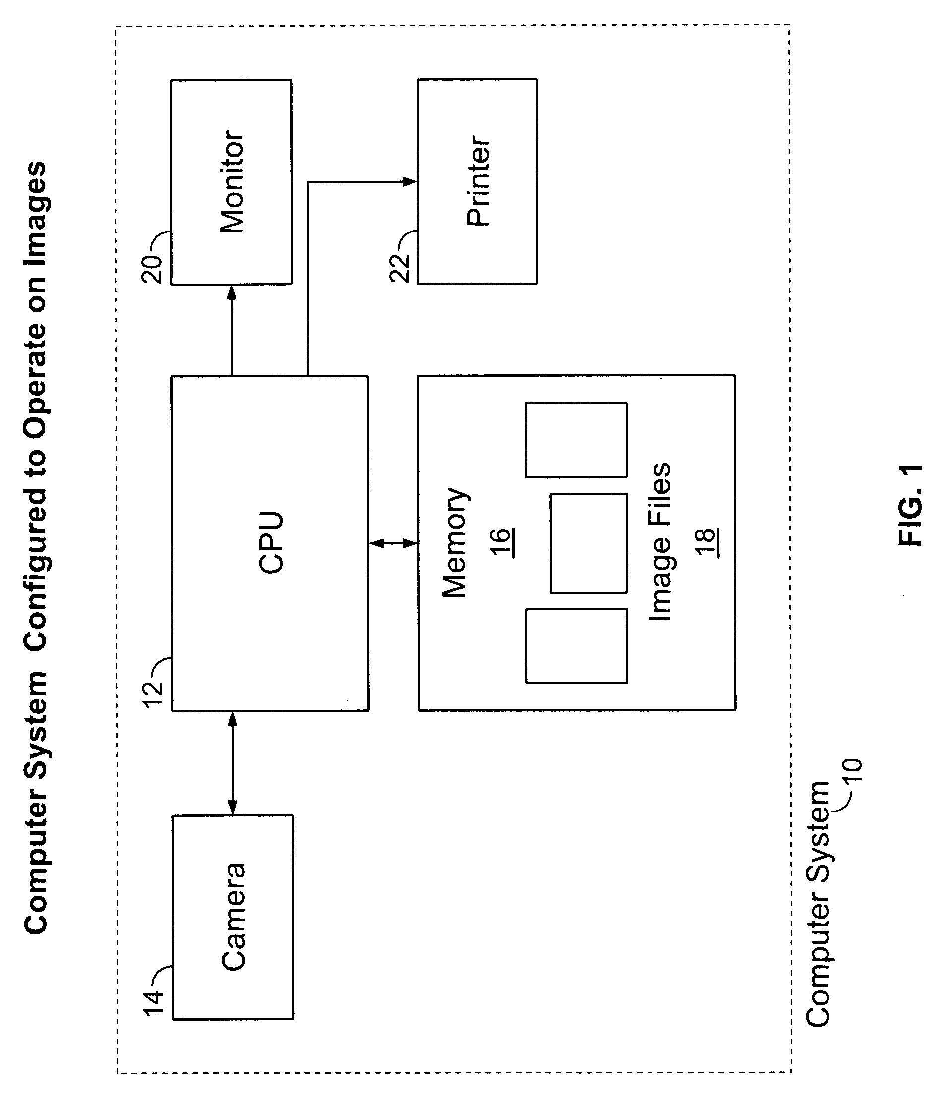 Test bed for optimizing an image segregation