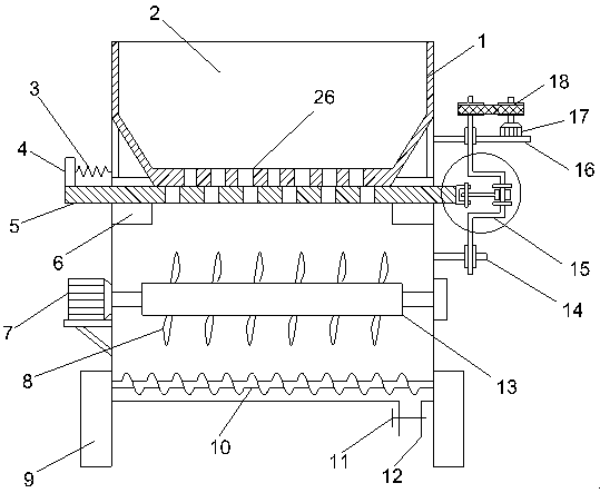 Device for cutting and crushing wheat straw