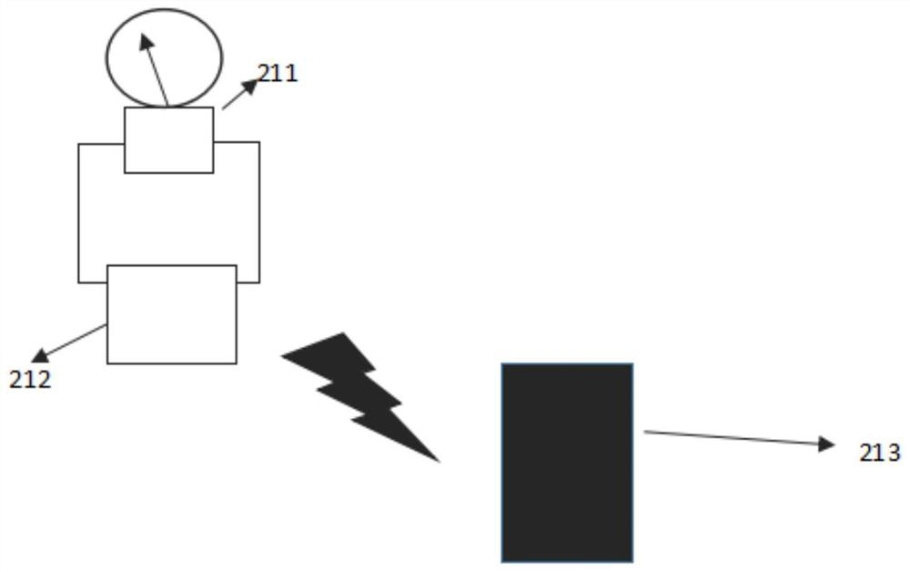 An experimental device for measuring the diffusion coefficient of natural gas