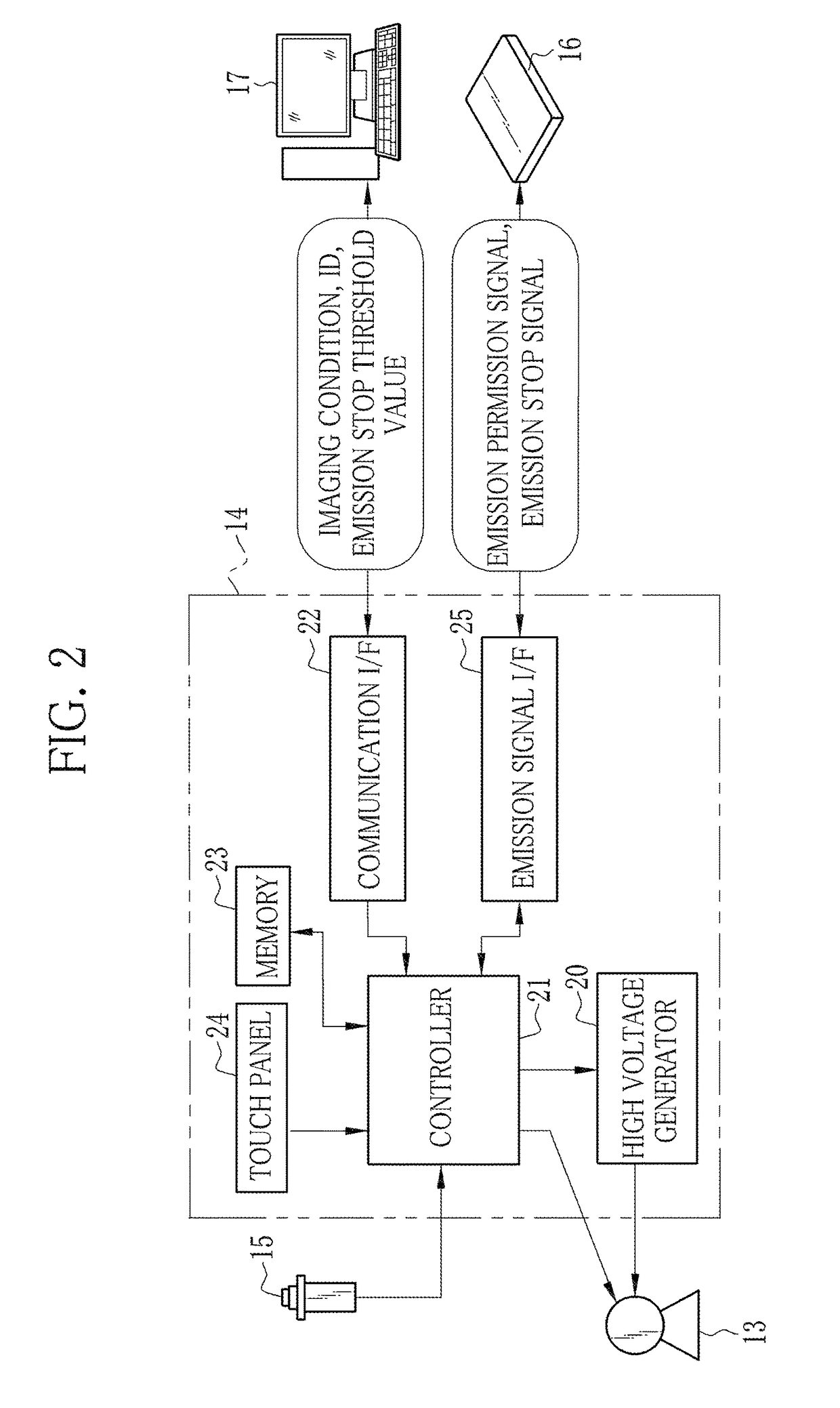 Radiation image detecting device and radiation imaging system