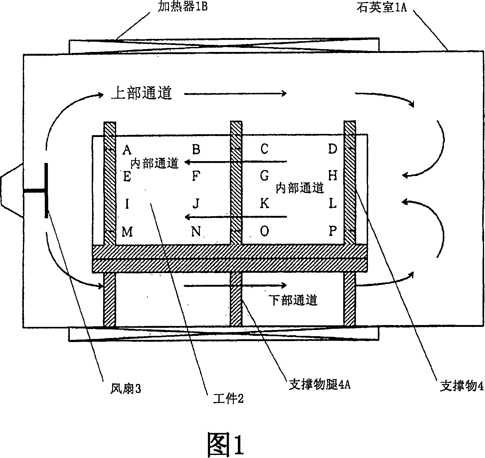 Method for forming light absorbing layer in cis-based thin film solar battery