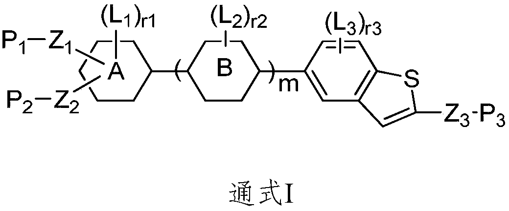 Liquid crystal composition containing benzothiophene polymerizable compound, and applications thereof