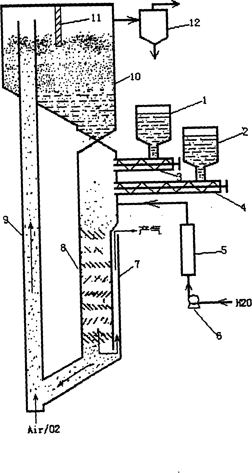 Process of catalyzing and gasifying fresh substance by solid thermophore for preparing hydrogen-rich gas