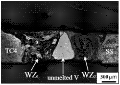 Laser welding method of titanium alloy-stainless steel dissimilar metal by adopting composite intermediate layer