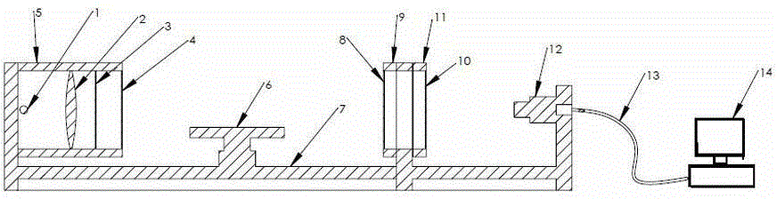 Device and method for testing stress of infrared optical material