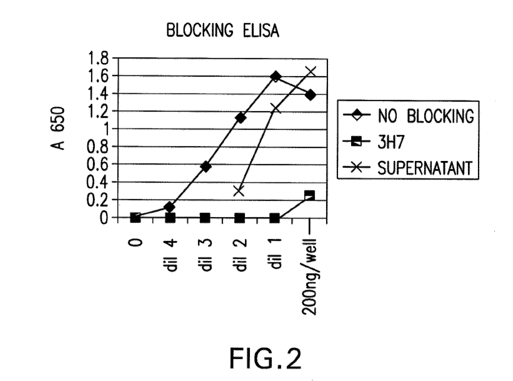 FcGammaRIIB Specific Antibodies and Methods of Use Thereof