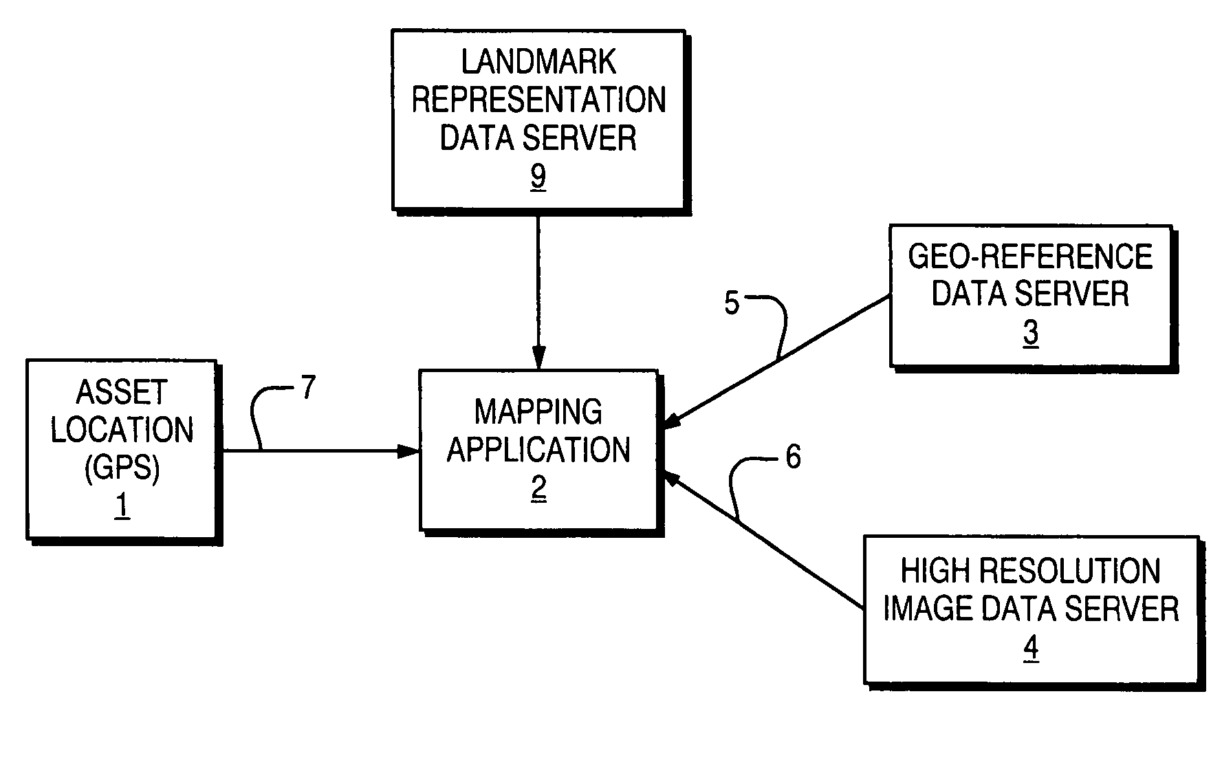 High resolution tracking of mobile assets