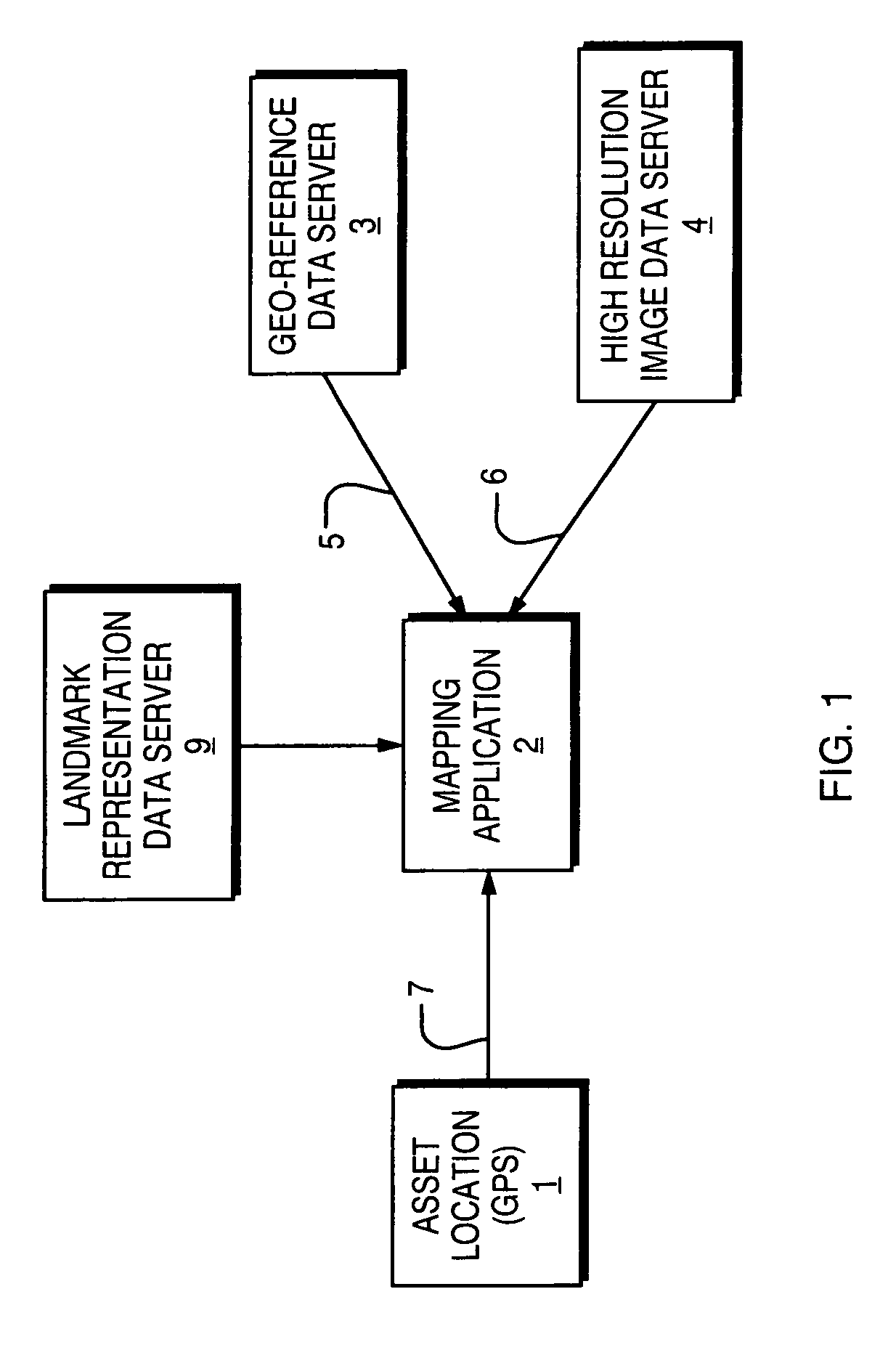 High resolution tracking of mobile assets