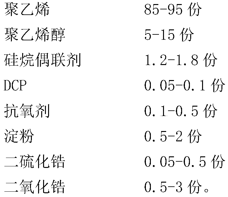 Silane crosslinked polyethylene cable insulation material