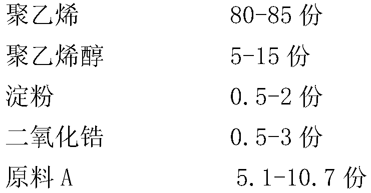 Silane crosslinked polyethylene cable insulation material