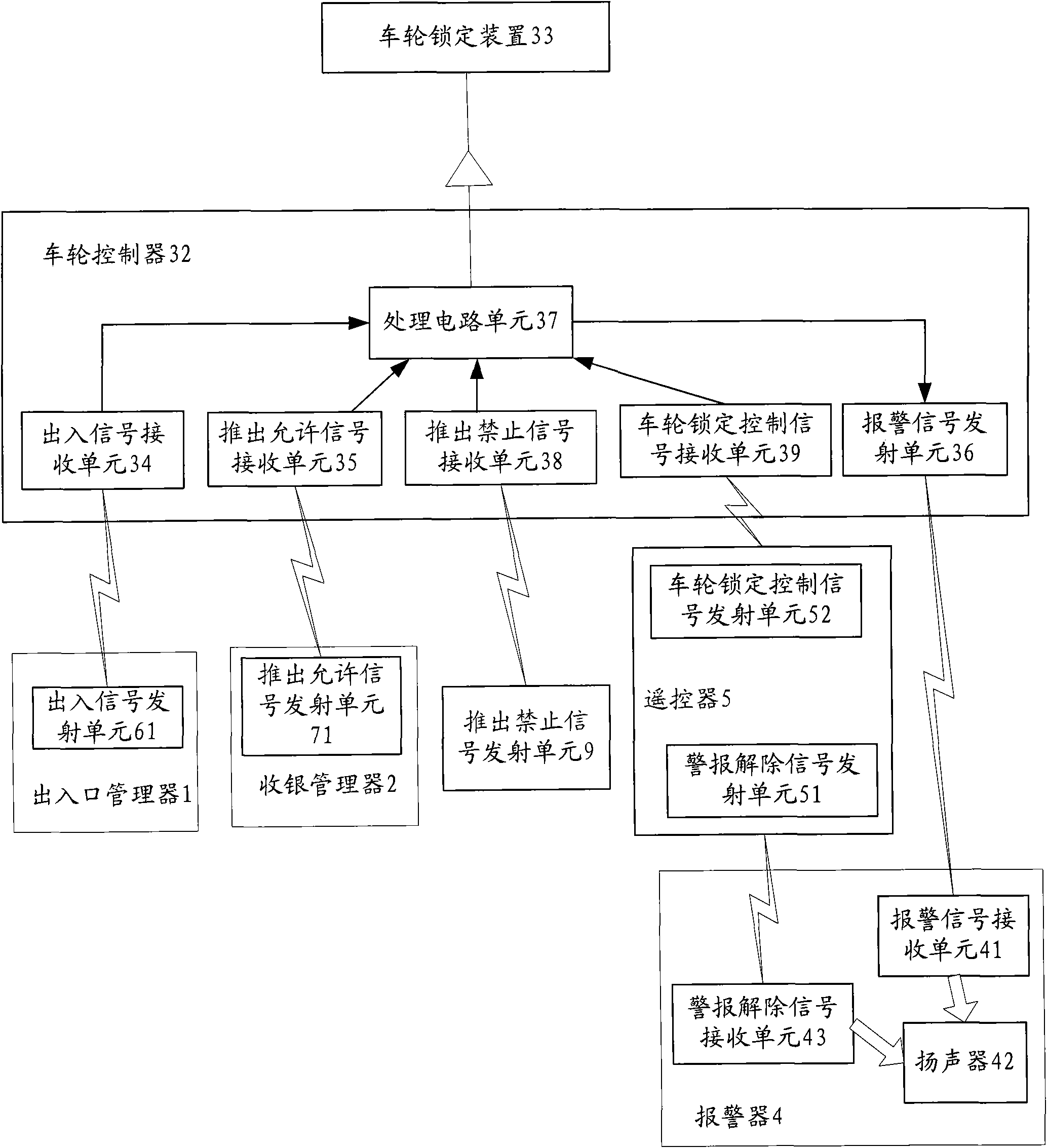 Supermarket shopping anti-theft system and realization method thereof