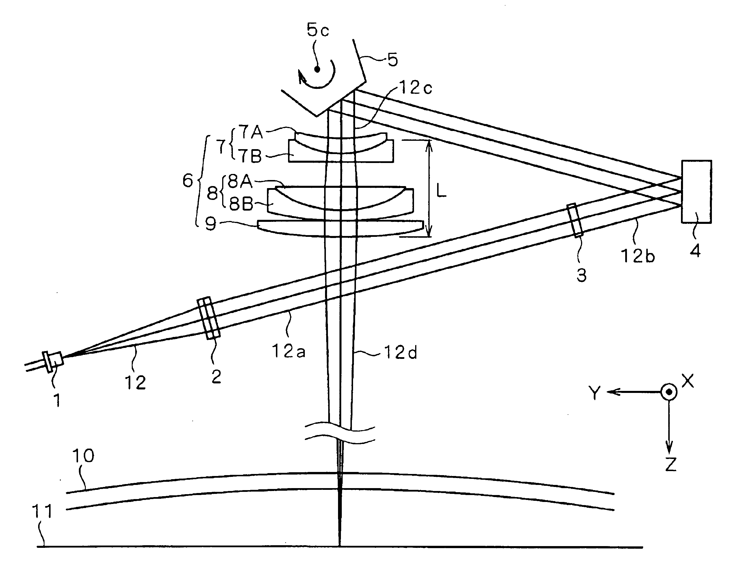 Optical scanner