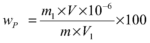 Method for detecting phosphorus content in metallurgy raw materials