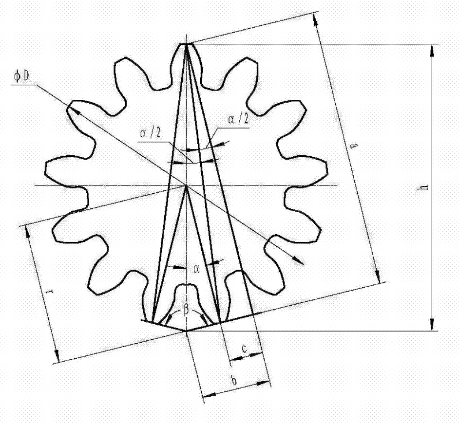 Measuring method and measuring equipment of large diameter of odd number gear or spline