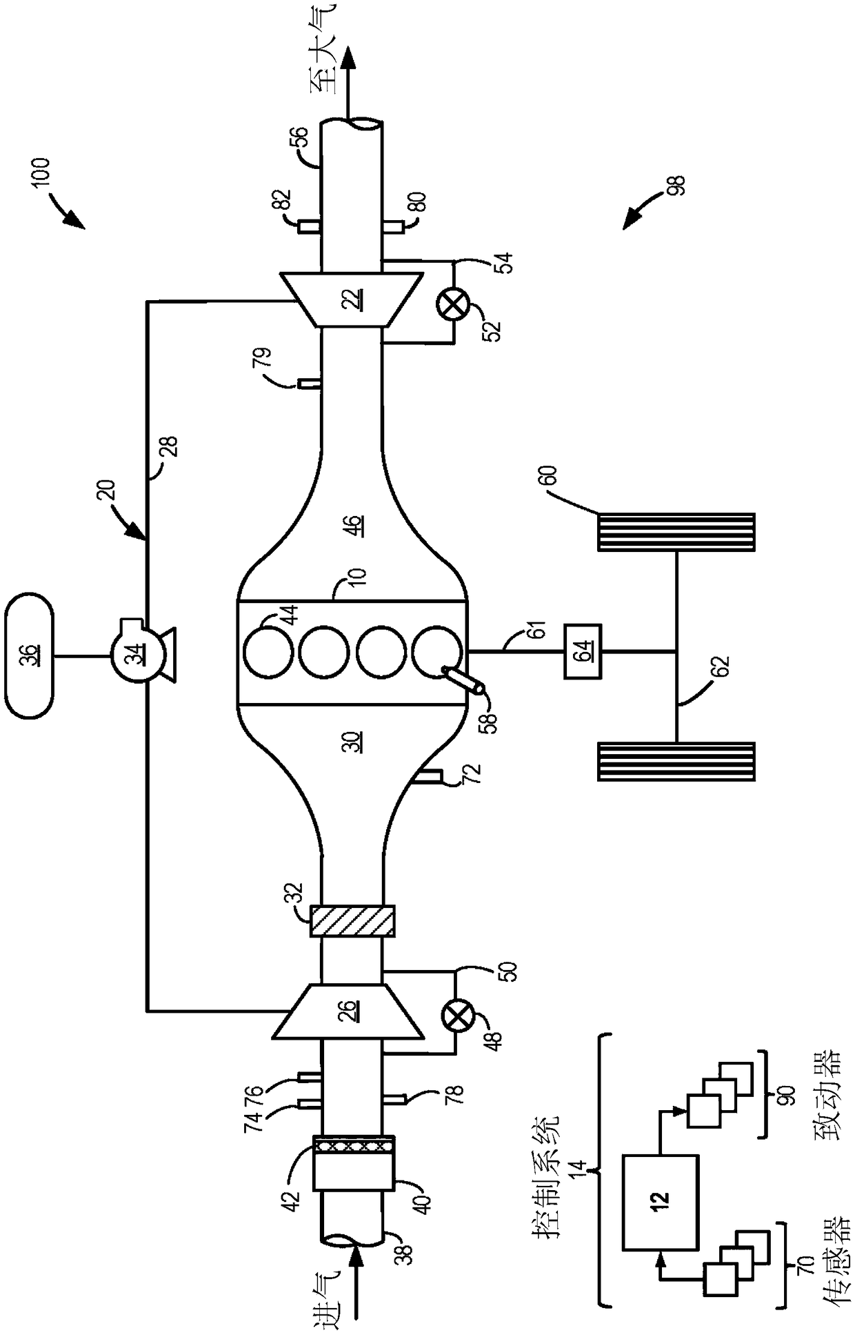 Hydraulic turbocharged engine with automatic start-stop