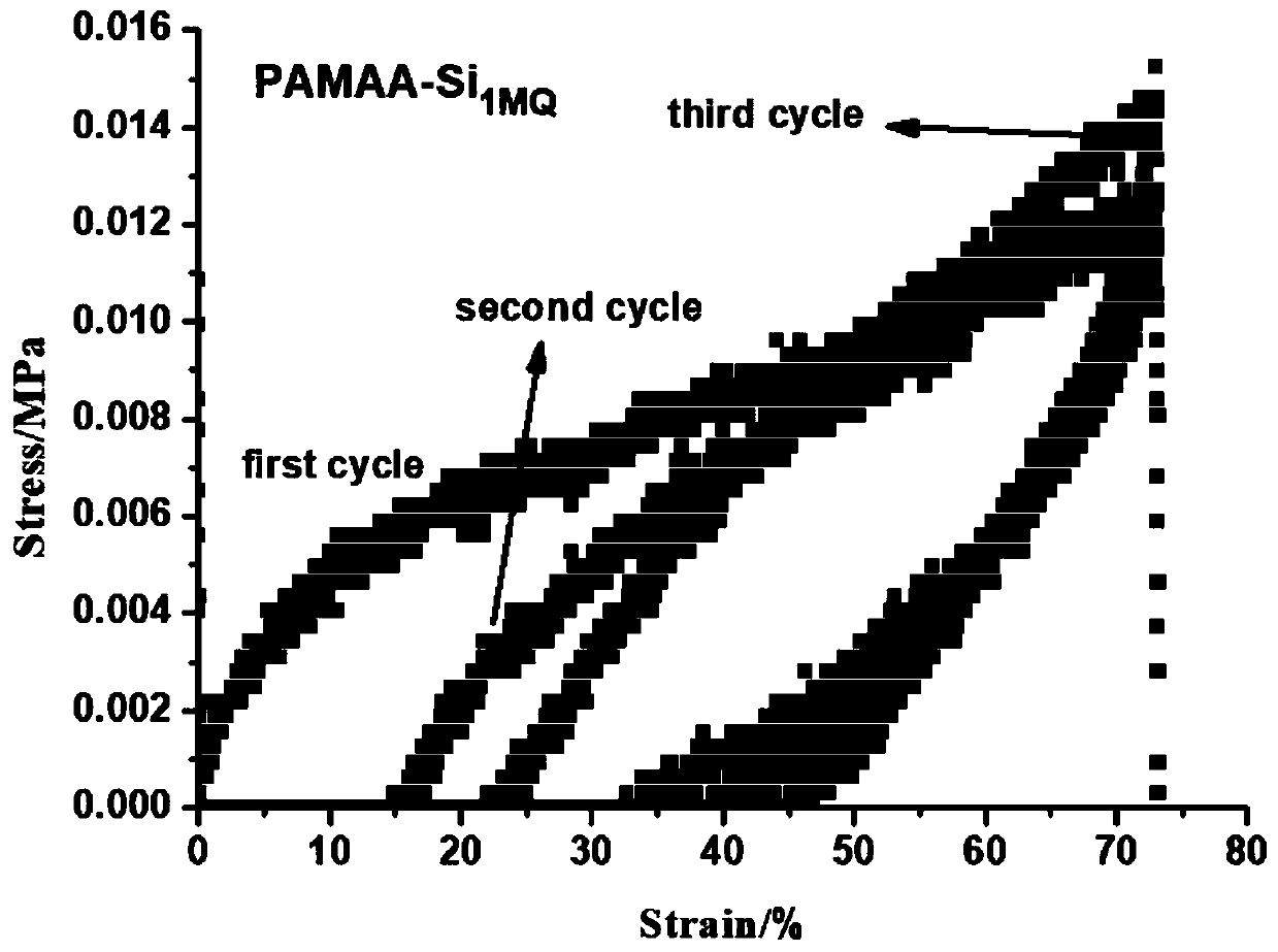 Tough anti-electrostatic double-network silicone hydrogel and preparation method thereof