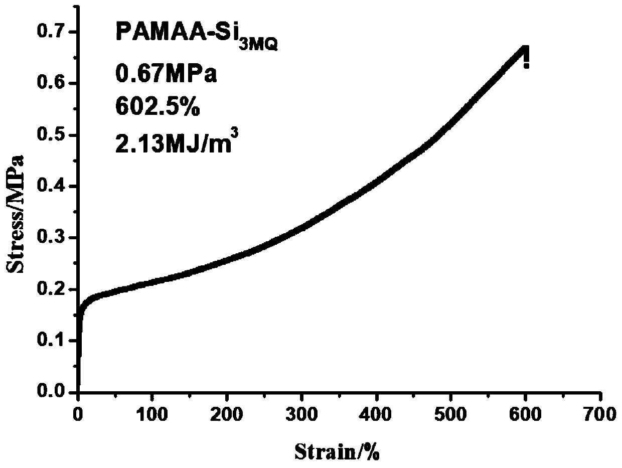 Tough anti-electrostatic double-network silicone hydrogel and preparation method thereof