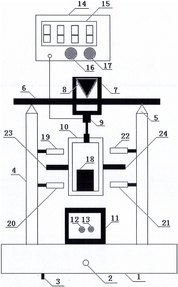 Experimental device and method for measuring Young modulus according to simple harmonic vibration beam bending method