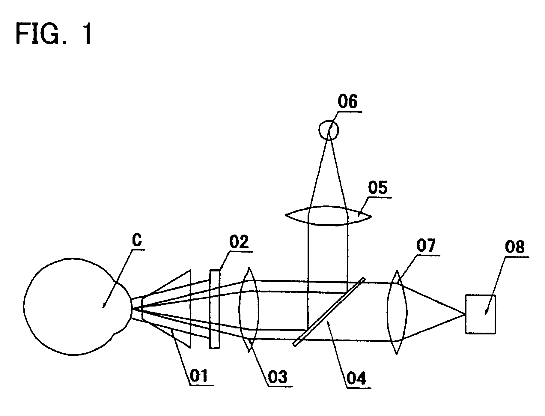 Ophthalmologic instrument