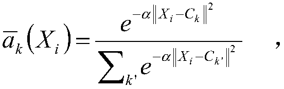 A view landmark retrieval method based on end-to-end deep learning