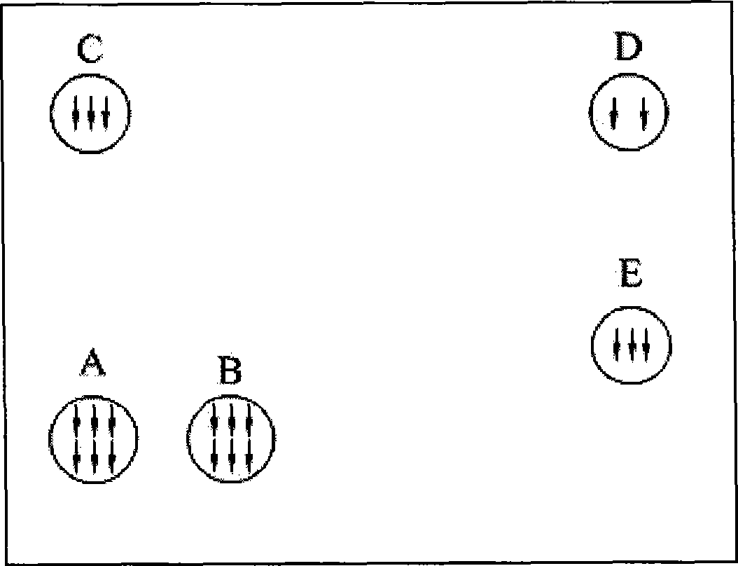 Active anti-dazzle arrangement for automobile and method thereof