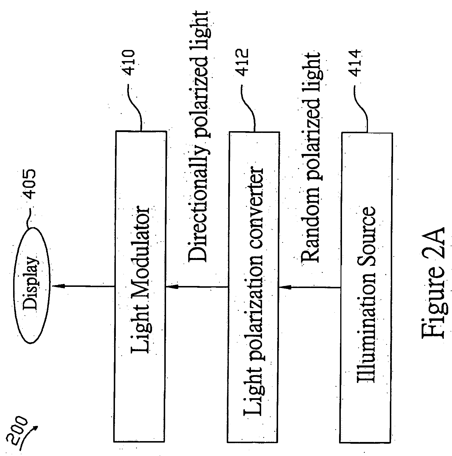 Optical converter module for display system