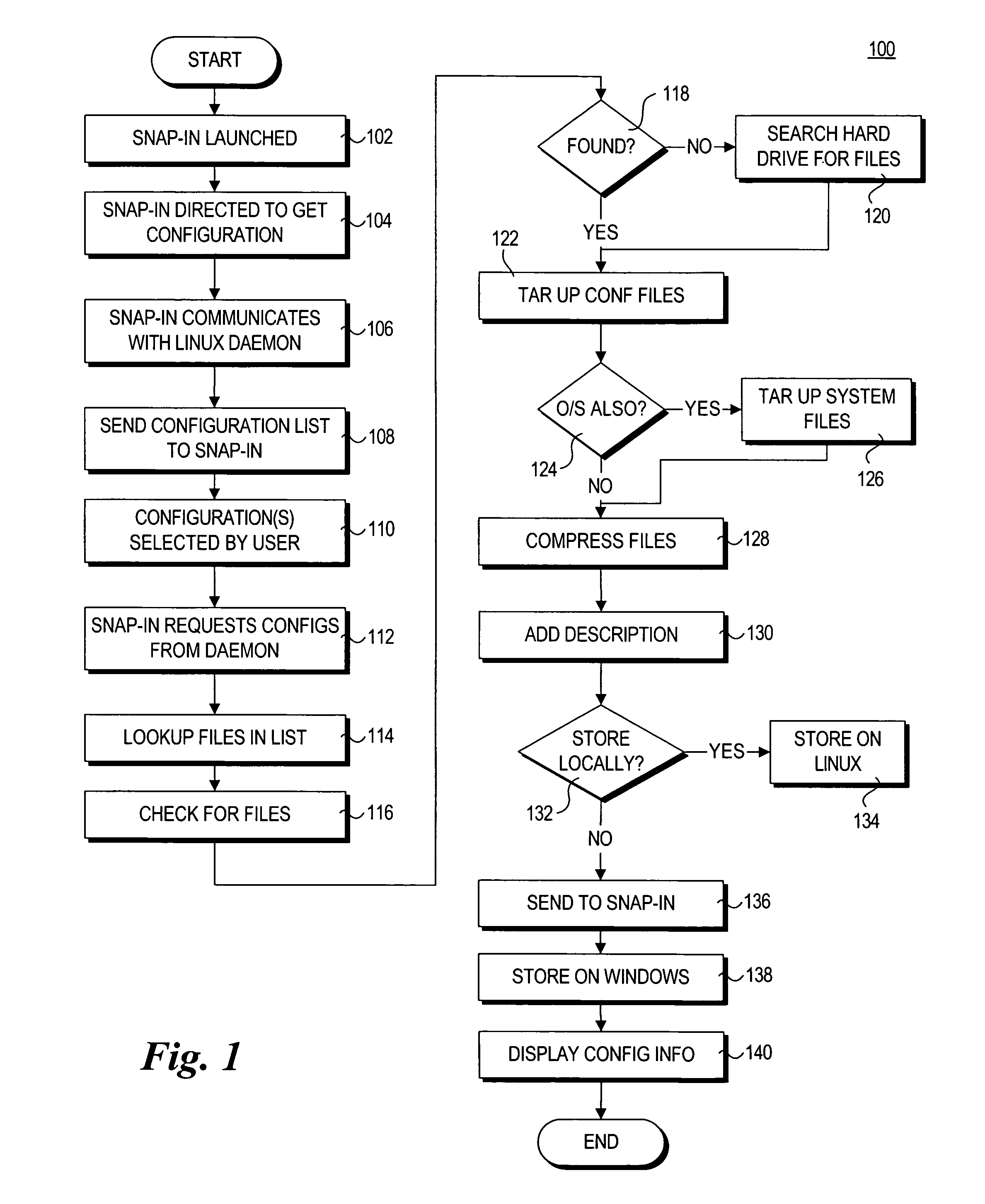 System and method for automated capture, editing, replication, and deployment of server configurations