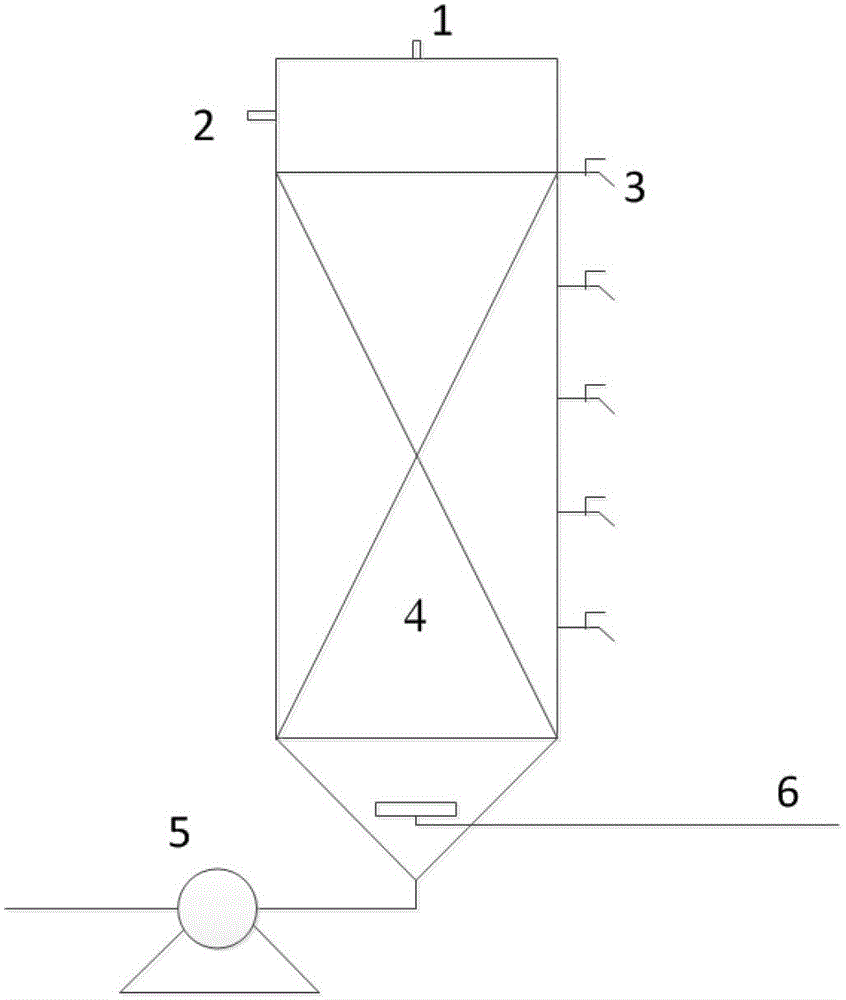 Method for quick starting of anaerobic ammonium oxidation technology at room temperature in low matrix