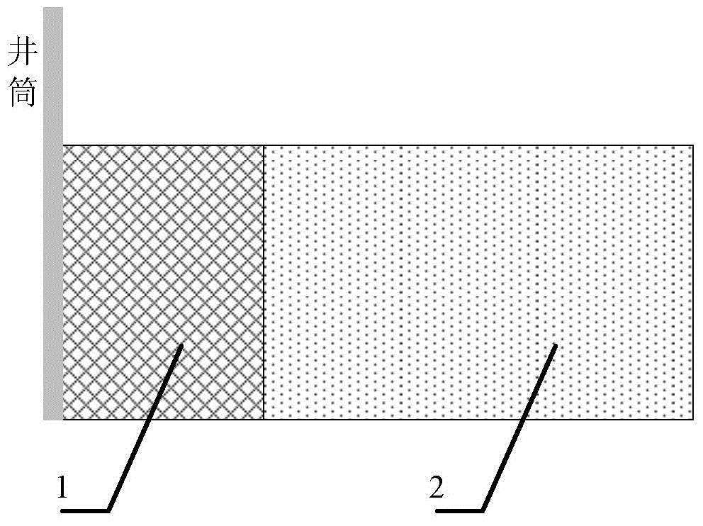 Artificial foaming-oil huff and puff oil production method for heavy oil reservoir