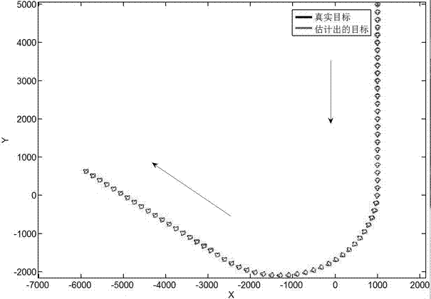 Maneuvering random hypersurface expansion target modeling method under multi-scattering point measurement