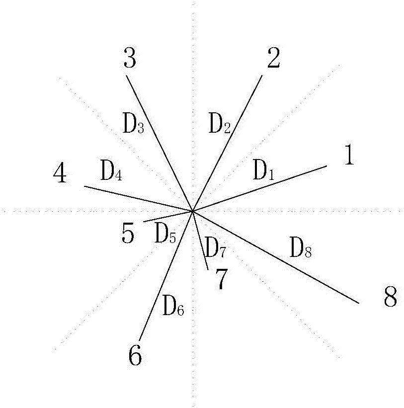 Side slope three-dimensional finite element mesh generation method under complex geological condition